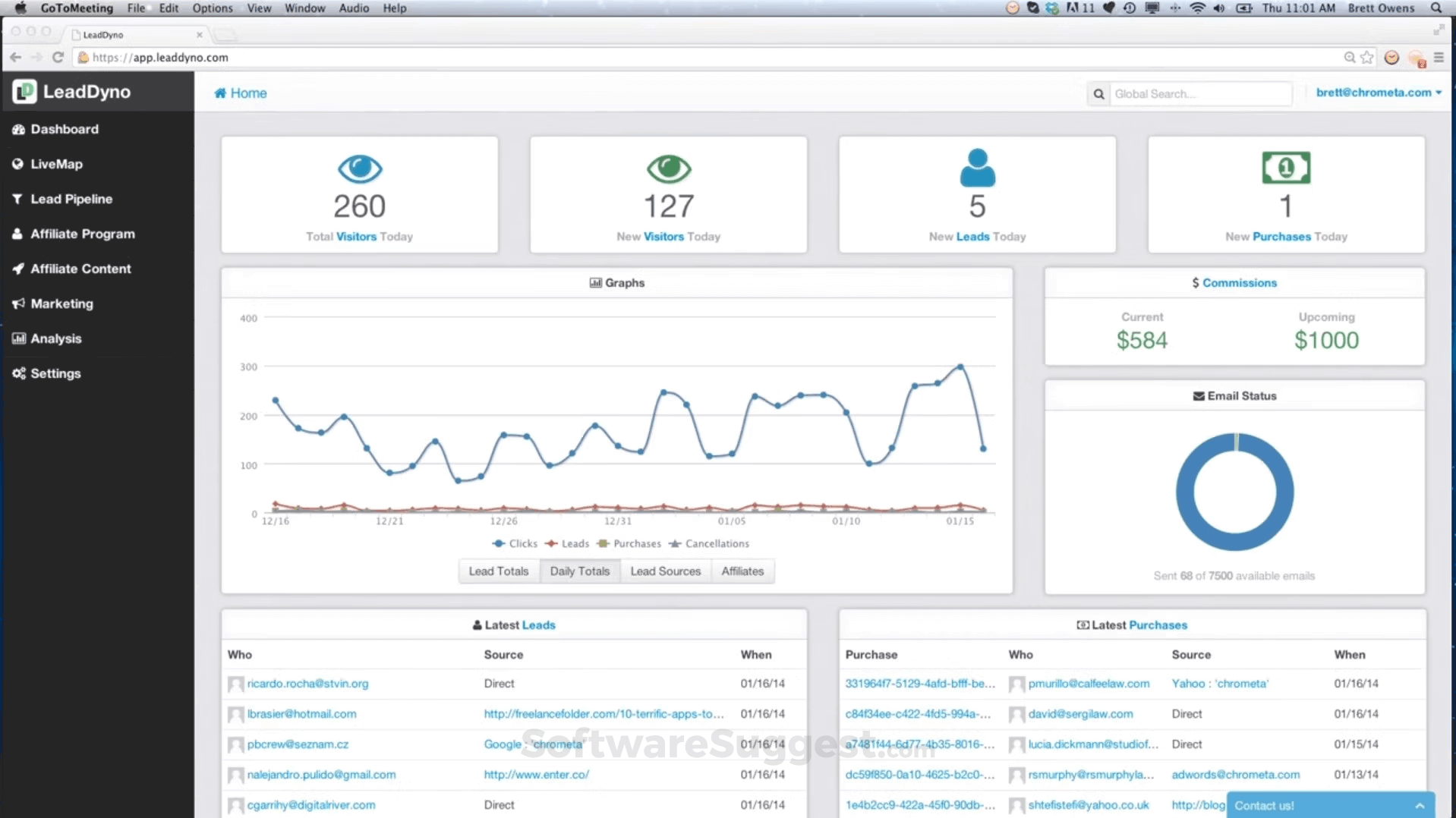 LeadDyno dashboard LeadDyno affiliate dashboard — visitors, leads, purchases, commissions and graphs