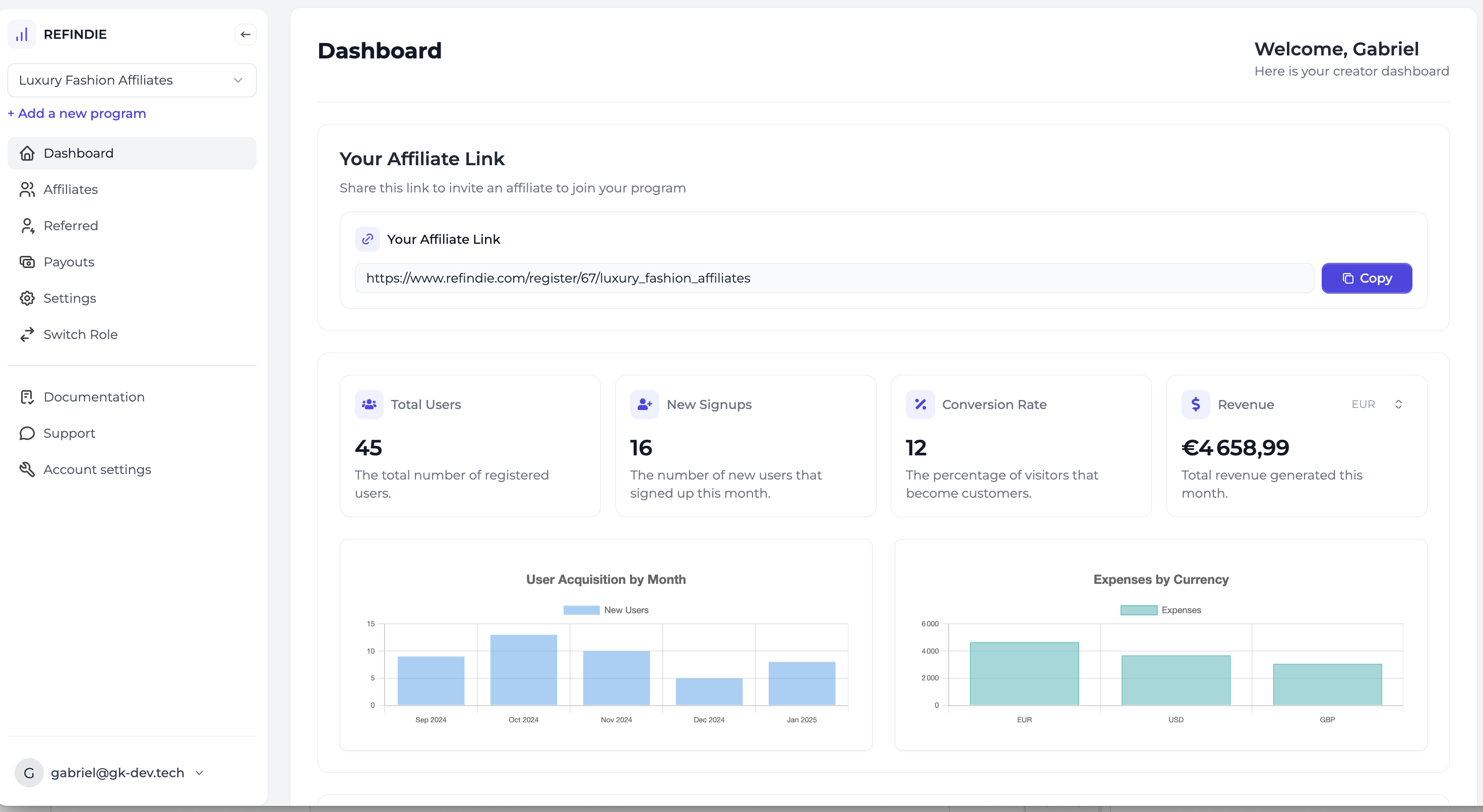 Refindie Dashboard